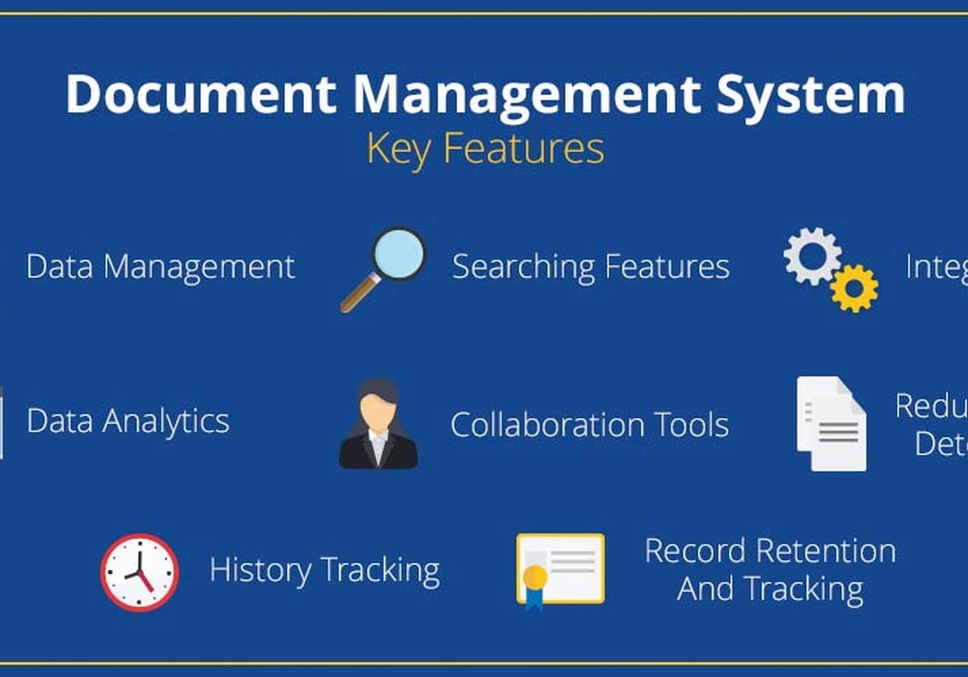 Document management system implementation